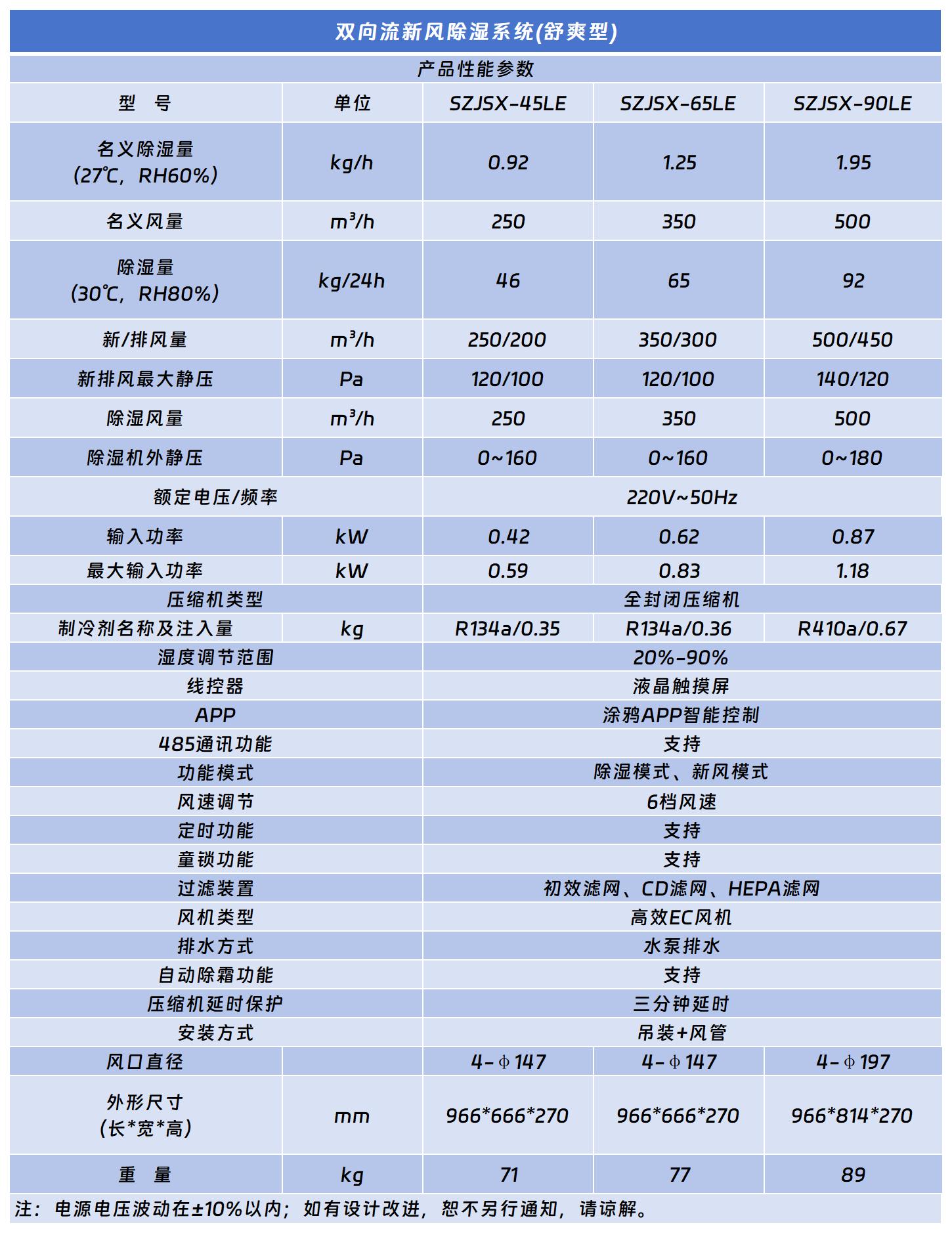 双向流蝴蝶逼视频（舒爽型）.jpg